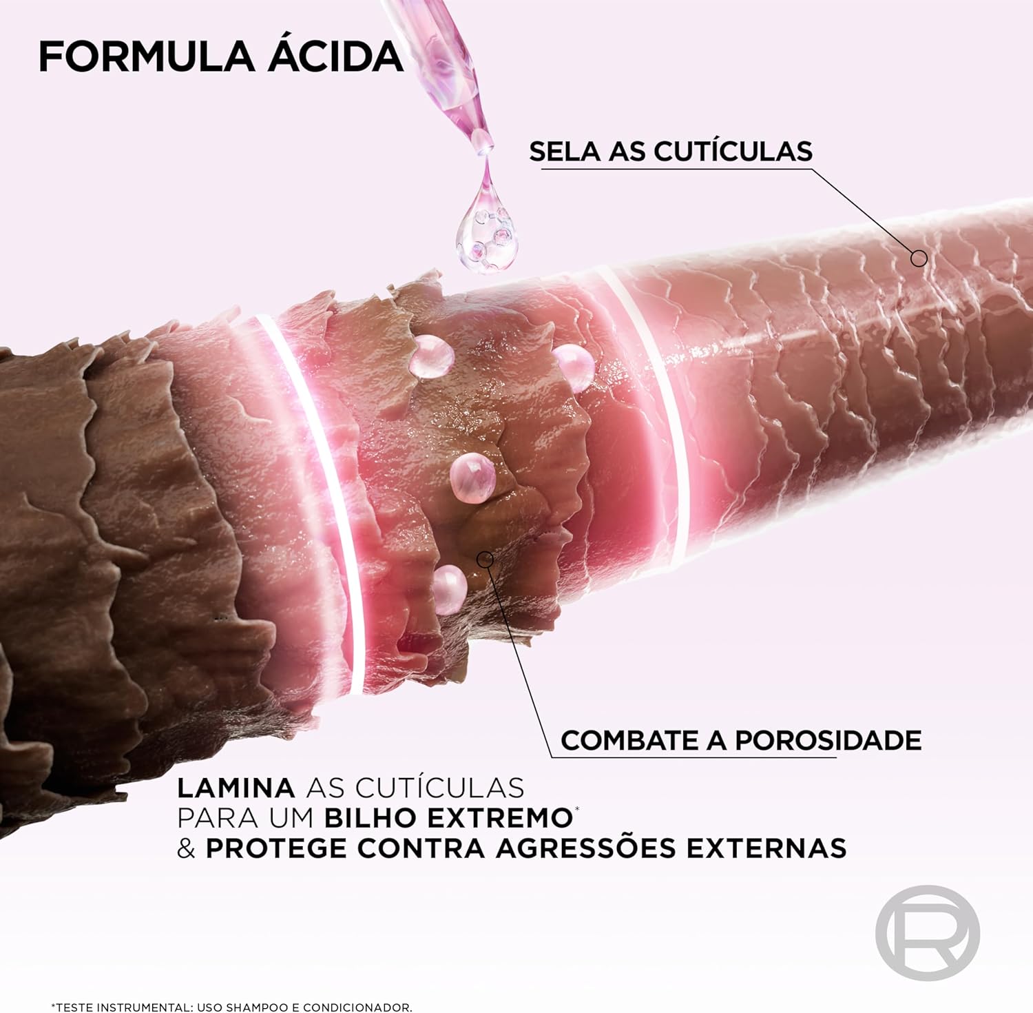 Creme para Pentear Super Gloss L'Oréal Paris Elseve Glycolic Gloss 250ML