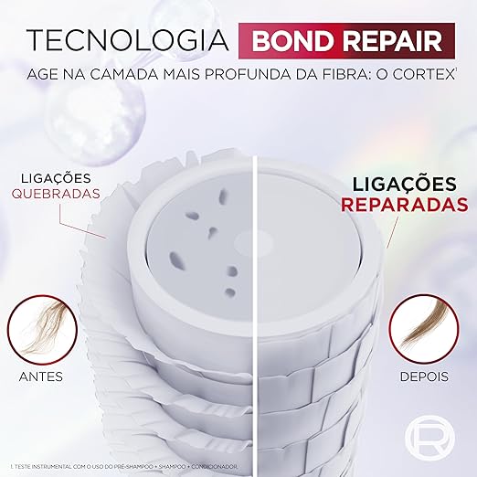 L'Oréal Paris Elseve Bond Repair Máscara de Tratamento Intensivo, com Ácido Cítrico e Glicina, Repara Ligações Capilares Quebradas, Reconstrução Profunda de Fios Danificados, 200g