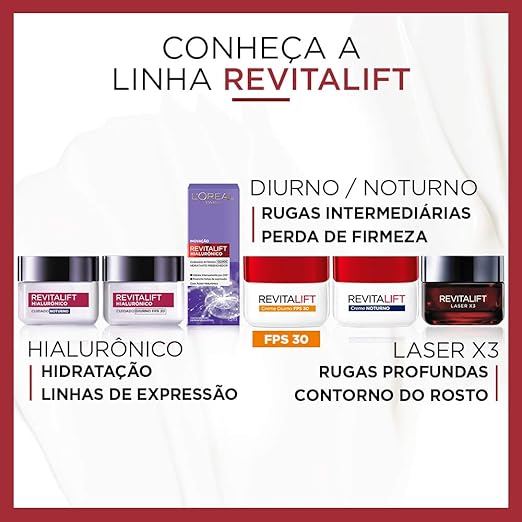 L'Oréal Paris Revitalift Diurno FPS18 - Creme Facial Anti-Idade 49g