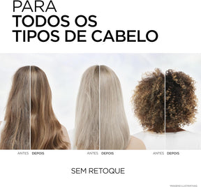 L'Oréal Paris Elseve Bond Repair Máscara de Tratamento Intensivo, com Ácido Cítrico e Glicina, Repara Ligações Capilares Quebradas, Reconstrução Profunda de Fios Danificados, 200g