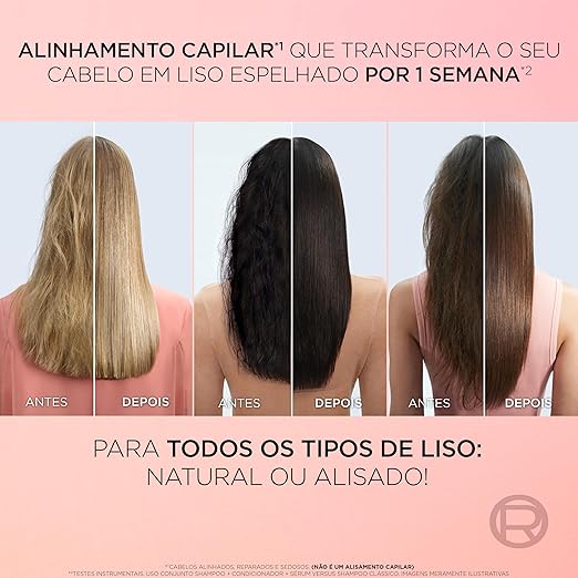 L'Oréal Paris Elseve Liso dos Sonhos Condicionador, com Efeito Liquid Hair, Enriquecido com AHA e Queratina Vegetal para Alinhamento Capilar e Brilho Intenso, 400ml