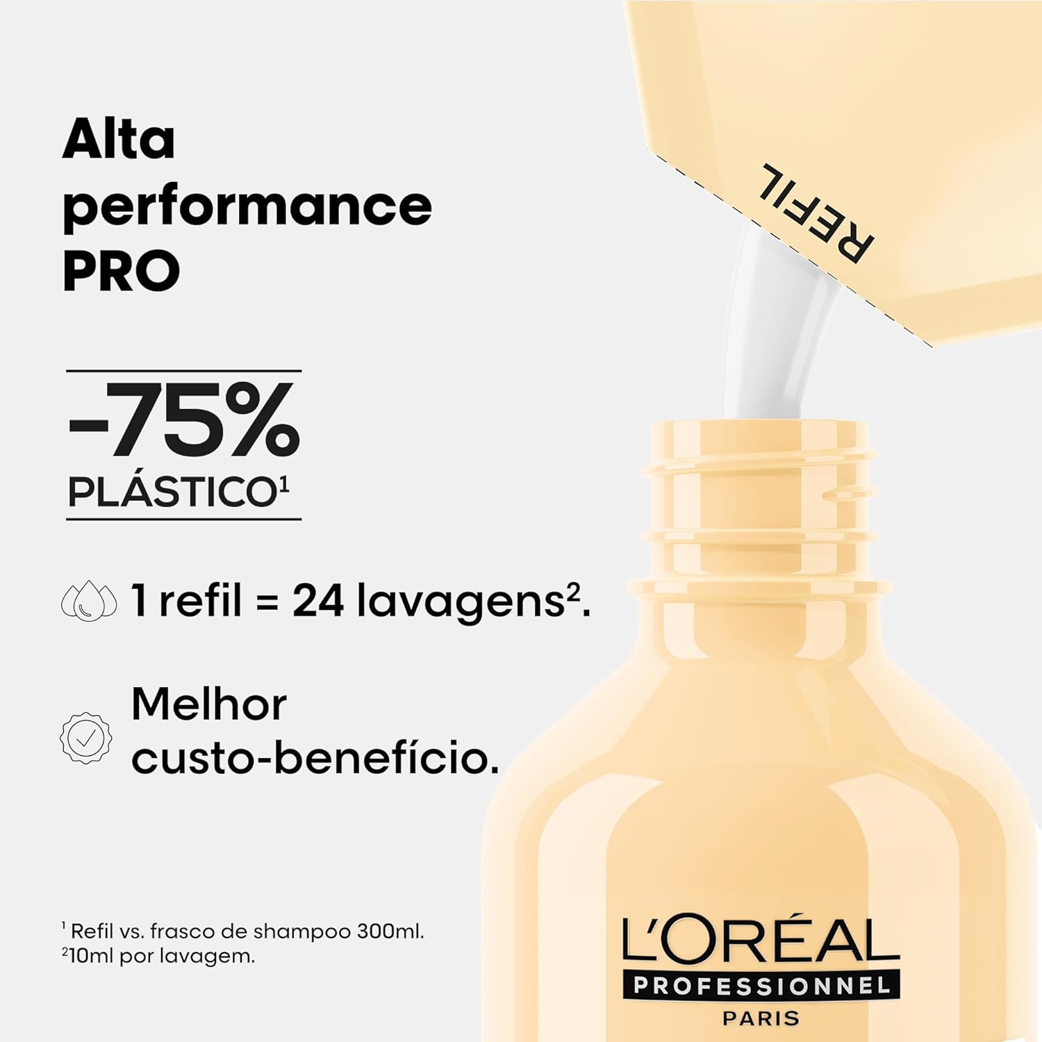 L'Oréal Professionnel Serie Expert Absolut Repair, Shampoo Reconstrutor para Cabelos Danificados e Finos Refil com Quinoa Dourada, Reparação Profunda e Brilho Intenso 240ml