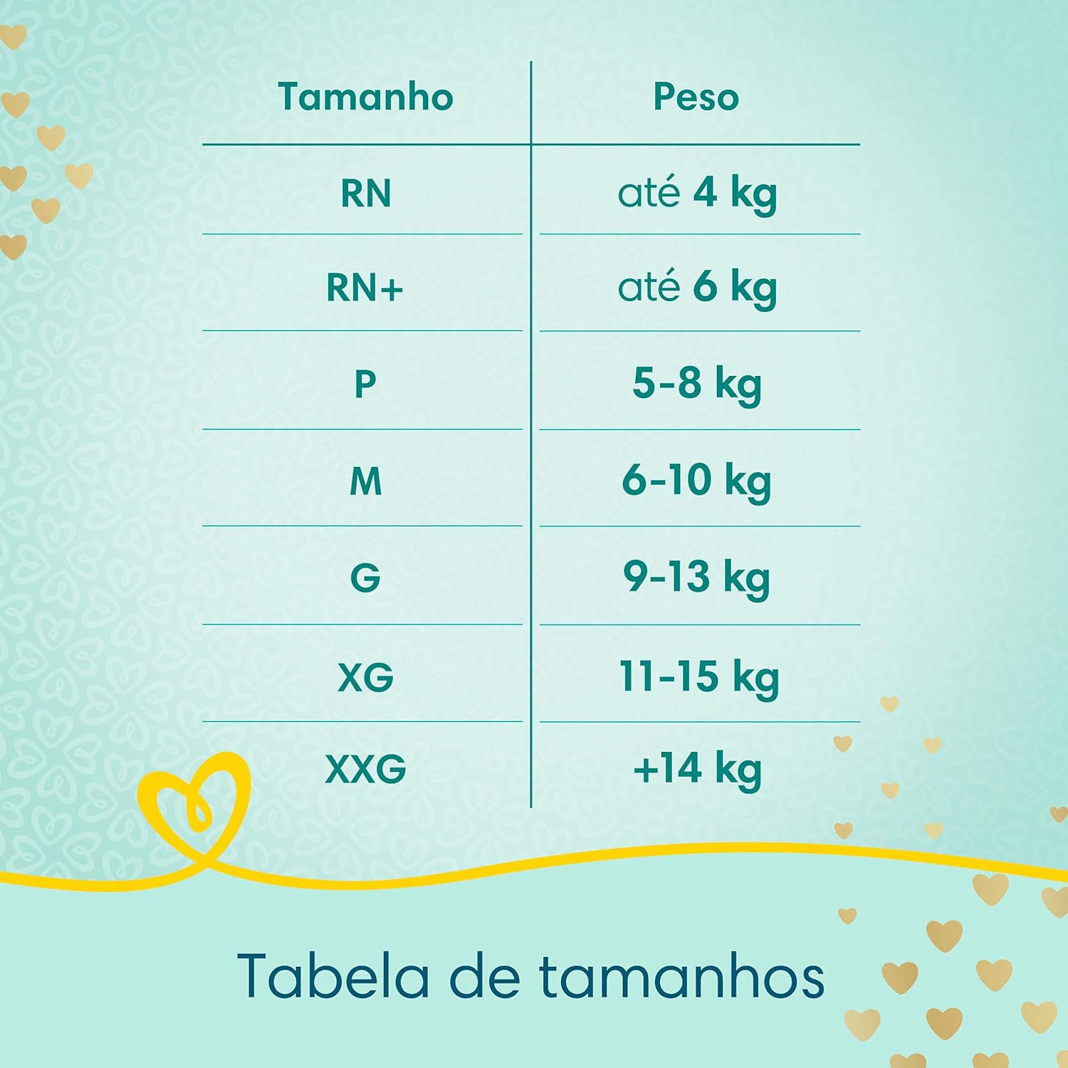 Fralda Descartável Pampers Premium Care – Tamanho XG, 120 Unidades