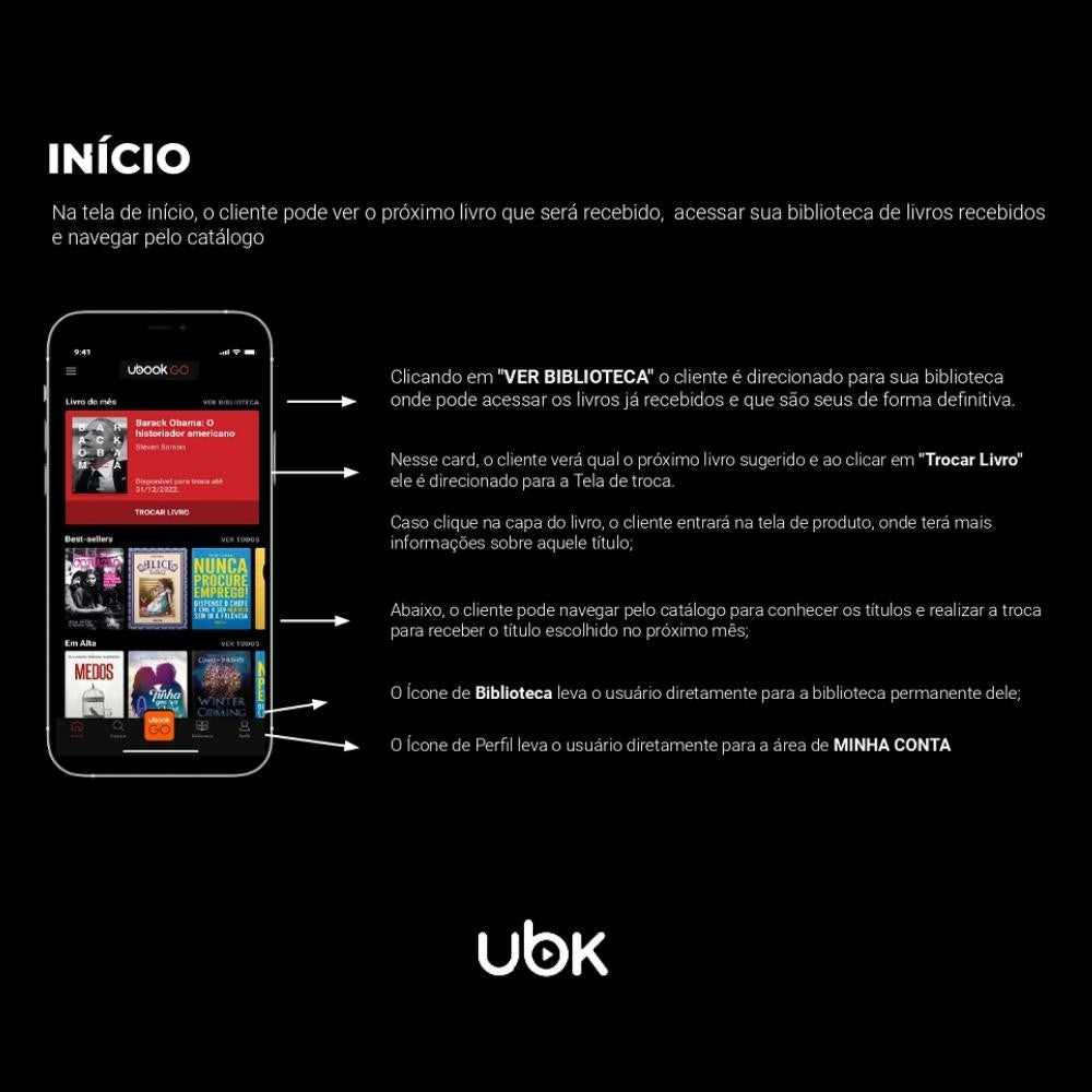 Notebook Acer Nitro V15 Intel Core i5-13420H 15.6” 512GB SSD 8GB RAM Linux Gutta + UBOOK - Kit Livros Digitais Geek